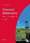 Berkau, Carsten - Financial Statements