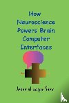 Sario, Azhar Ul Haque - How Neuroscience Powers Brain Computer Interfaces