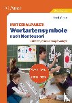 Wehren, Bernd - Materialpaket Wortartensymbole nach Montessori