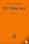  - EU Data Act