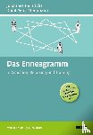 Heinrichs, Johannes, Stemmann, Korai Peter - Das Enneagramm in Coaching, Beratung und Training