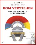 Scheid, John - Rom verstehen