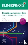 Oberle, Doris - Flussdiagramme zum Stex
