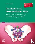 Meert, Guido F. - Das Becken aus osteopathischer Sicht