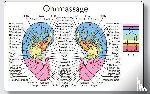  - Reflexzonenmassagekarte "Ohr"
