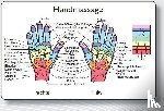  - Reflexzonenmassagekarte "Hand"