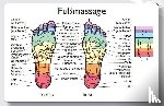  - Reflexzonenmassagekarte "Fuß"