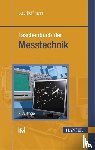 Hoffmann - TB Messtechnik 7.A.