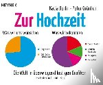 Berlin, Katja, Grünlich, Peter - Zur Hochzeit