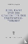 Hösle, Vittorio - Reid, Kant und die Geschichte der Erkenntnistheorie
