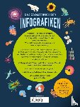 Pettie, Andrew, Quilty-Harper, Conrad - Das große Buch der Infografiken