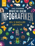 Pettie, Andrew, Quilty-Harper, Conrad - Das große Buch der Infografiken