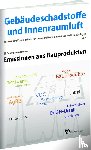  - Gebäudeschadstoffe und Innenraumluft: Emissionen aus Bauprodukten