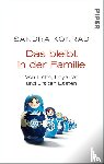 Konrad, Sandra - Das bleibt in der Familie