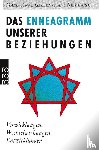 Gallen, Maria-Anne, Neidhardt, Hans - Das Enneagramm unserer Beziehungen