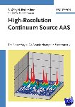 Welz, Bernhard (University Federal de Santa Catarina, Florianopolis, Brazil), Becker-Ross, Helmut (ISAS - Institute for Analytical Sciences, Dept. Berlin, Berlin, Germany) - High-Resolution Continuum Source AAS - The Better Way to Do Atomic Absorption Spectrometry