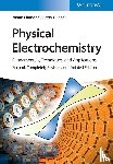 Eliaz, Noam (Ben-Gurion University of the Negev, Gileadi, Eliezer (Tel Aviv University - Physical Electrochemistry