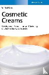 Rahse, Wilfried (Dusseldorf - Cosmetic Creams