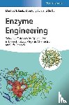 Reetz, Manfred T. (Max-Planck-Institut fur Kohlenforschung, Sun, Zhoutong (Chinese Academy of Sciences, Qu, Ge (Chinese Academy of Sciences - Enzyme Engineering
