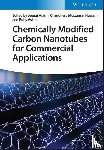  - Chemically Modified Carbon Nanotubes for Commercial Applications