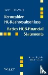 Wulf, Inge, Wieland, Jeremy - Kennzahlen HGB-Jahresabschluss / Ratios HGB-Financial Statements