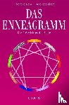 Rohr, Richard, Ebert, Andreas - Das Enneagramm