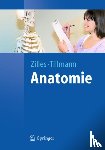  - Anatomie