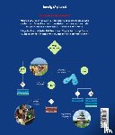Aicher, Annik, Trommer, Johanna, Schumacher, Ingrid, Bey, Jens - LONELY PLANET Bildband Wann am besten wohin Deutschland mit Kids