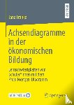 Franke, Jana - Achsendiagramme in der ökonomischen Bildung