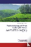 Amjad Muhammad Shoaib - Phytosociology of Pinus roxburghii Forest
