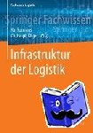  - Infrastruktur und Controlling der Logistik