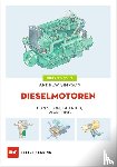 Simpson, Andrew - Dieselmotoren