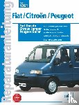  - Fiat Ducato / Citroen Jumper / Peugeot Boxer Baujahre 1994 resp. 2000 bis 2002