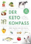 Gonder, Ulrike, Tulipan, Julia, Lommel, Marina, Karner, Brigitte - Der Keto-Kompass