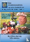 Miligui, Josef - Nutrition during bile stones