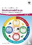 Hindrichs, Sabine, Rommel, Ulrich - Strukturmodell to go