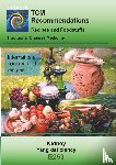 Miligui, Josef - TCM - Kidney - Yang deficiency