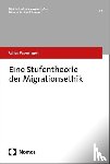 Papenhagen, Adrian - Eine Stufentheorie der Migrationsethik