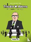 Lorenz, Ansgar, Ruffing, Reiner - Theodor W. Adorno