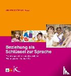  - Beziehung als Schlüssel zur Sprache