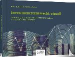 Völker, Christian, Hahne, Klaus D. - Investmentsteuerrecht visuell