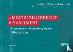 Bader, Julia, Meissner, Gabi, Daubenmerkl, Julia, Groschupp, Matthias - Umsatzsteuerrecht visualisiert
