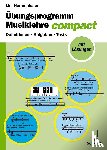 Hammaleser, Lisl - Übungsprogramm Musiklehre
