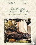 Likar, Rudolf, Pausch, Johannes Pater - Säulen der Klosterheilkunde
