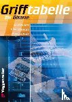  - Grifftabelle für Gitarre