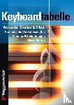 Bessler, Jeromy, Opgenoorth, Norbert - Keyboard-Tabelle