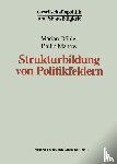 Marian Doehler, Philip (University of Bremen) Manow - Strukturbildung Von Politikfeldern