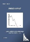 Muller, Melanie - Insolvenz - eine Gefahr, ihre Ursprunge und Auswirkungen