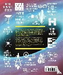 Still, Ben, Farndon, John, Harris, Tim, Lamb, Hilary - Big Ideas. Das Physik-Buch