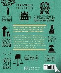 Haidrani, Salma, Tieszen, Charles, Hammond, Andrew, Turner, Colin - Big Ideas. Das Islam-Buch